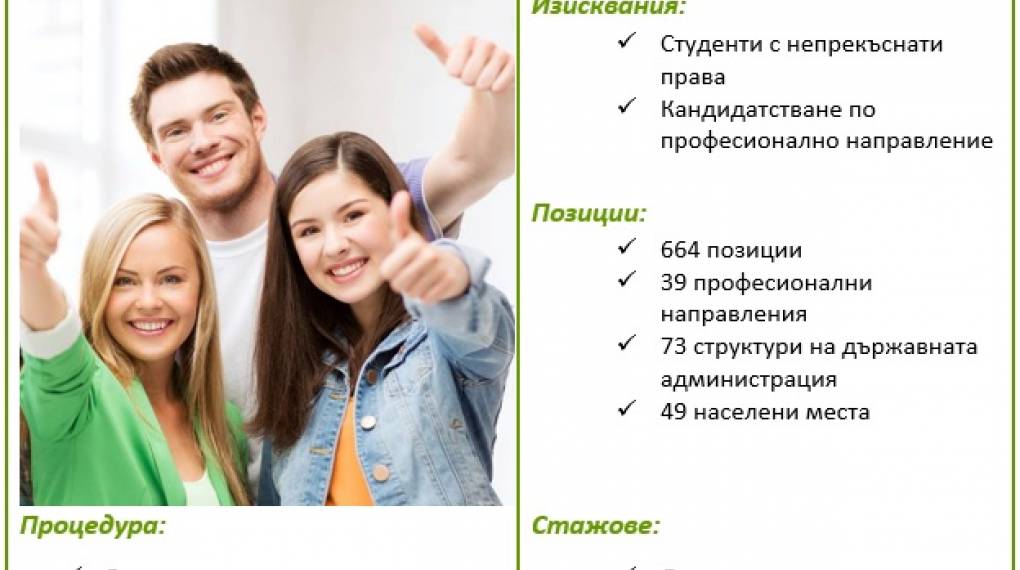 Pitch Bootcamp - едно различно кариерно-ОБУЧИТЕЛНО събитие